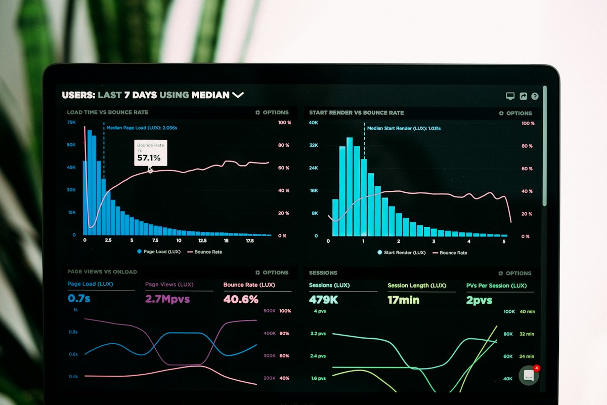 Komputer Kerja dan Dashboard Analitik